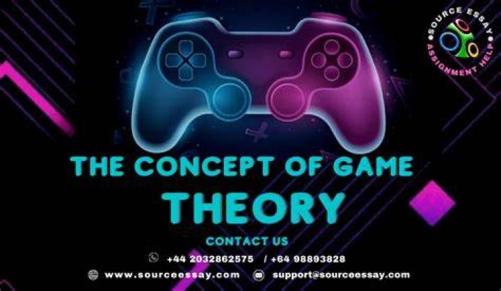 What is the concept of game theory?
