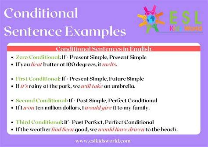 What is the condition in education?