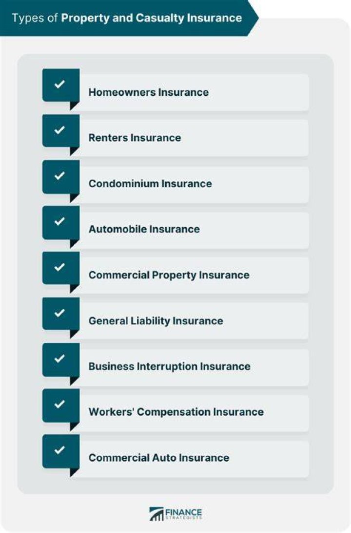 What is the difference between property rule and liability rule?