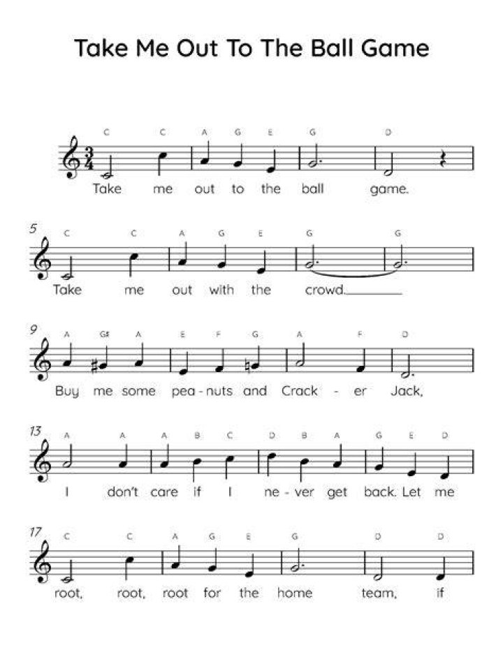 What is the easiest song to play on piano?