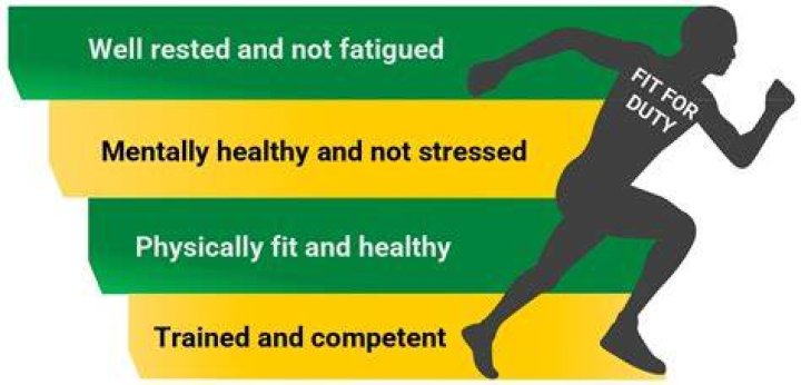 What is the FIT program Ontario?