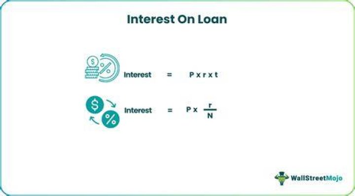 What is the formula to calculate interest on a loan?