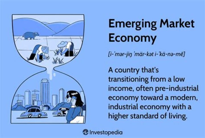 What is the goal in a market economy?