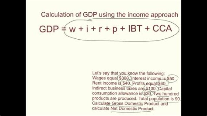 What is the income approach to calculating GDP?