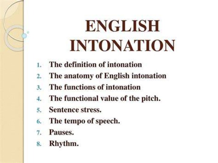 What is the meaning of intonation in Urdu?
