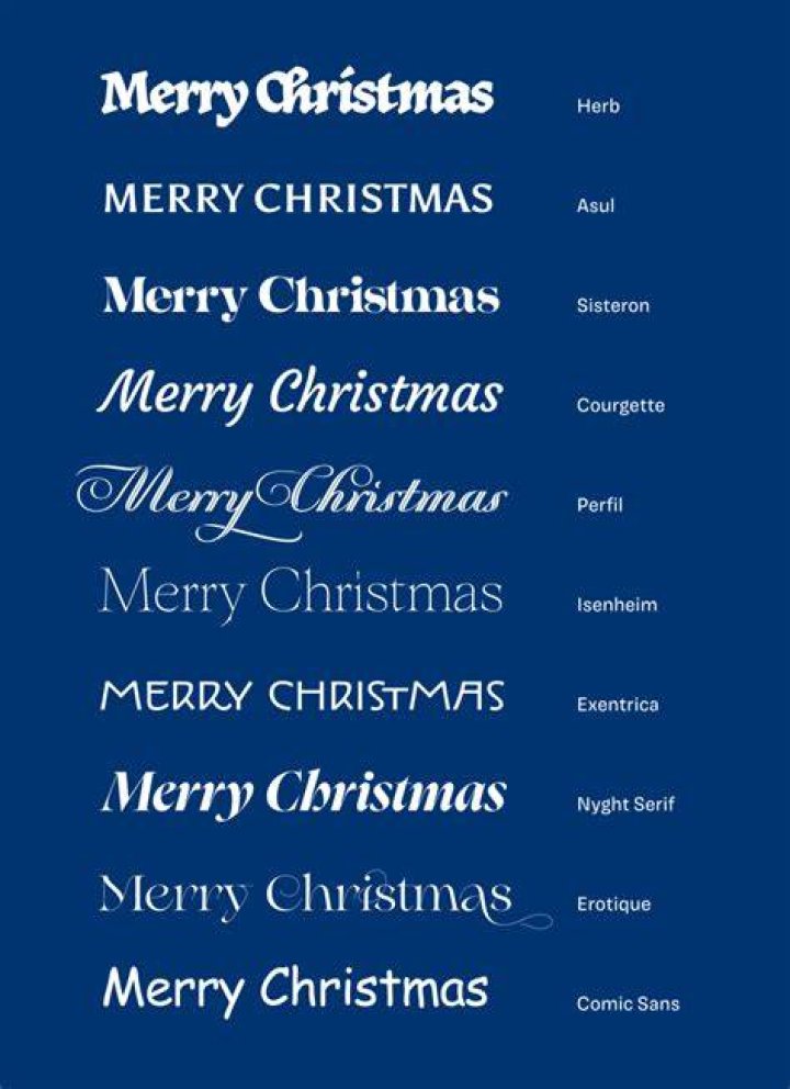 What is the most Christmassy font?