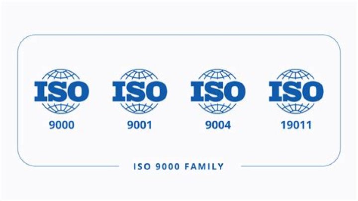 What is the origin of ISO 9000?