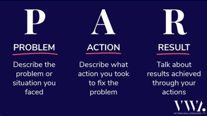 What is the par assessment?