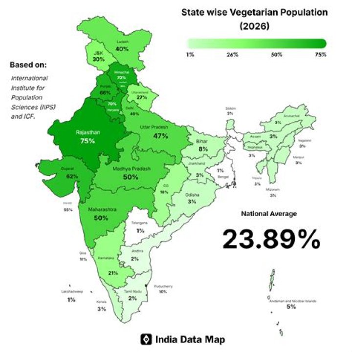 What is the population of Coimbatore in 2020?