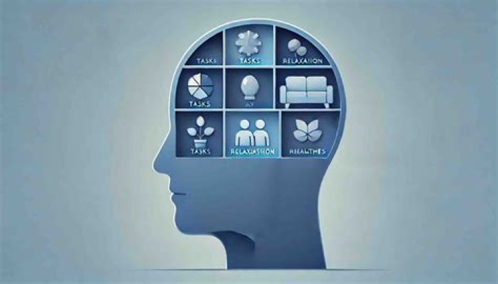 What is the service directed to peoples mind?