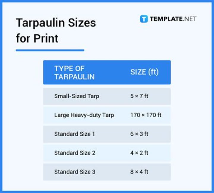 What is the size of VEGF?
