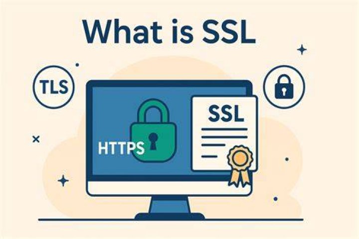 What is the SSL icon?
