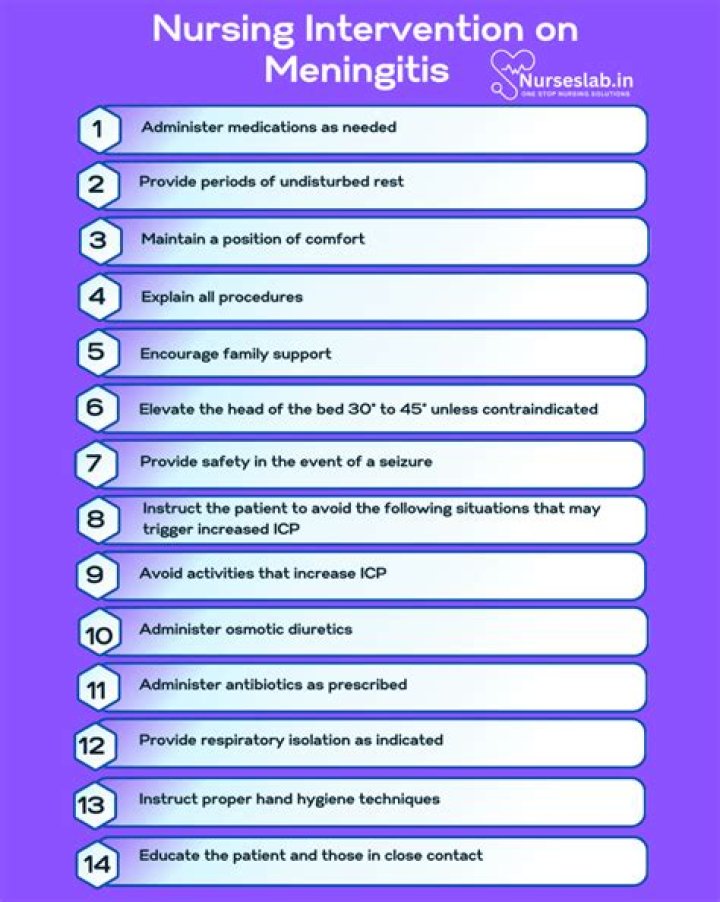 What is the treatment plan for meningitis?