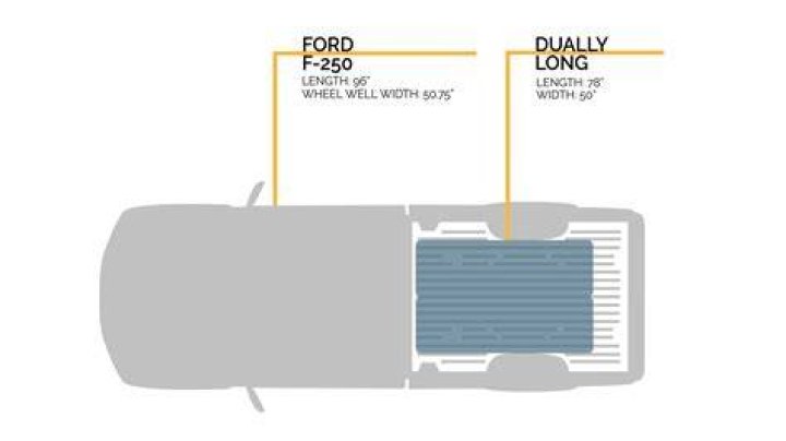What is the width of a Ford Escort?