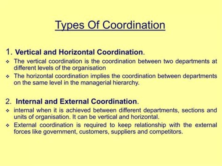 What is vertical coordination?