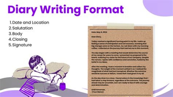 What lks2 resources do I need to write a diary?