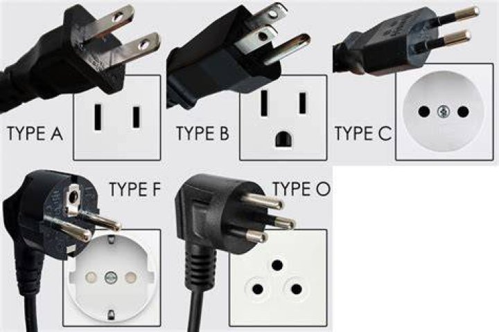 What plug sockets are used in Thailand?