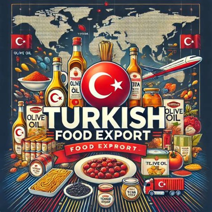 What products does Turkey import?