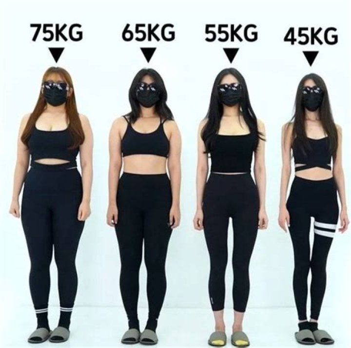 What should a 165cm girl weigh?