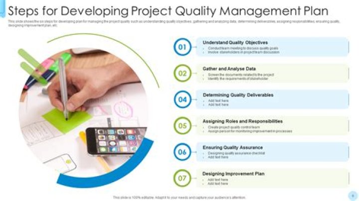 What should a project quality plan include?
