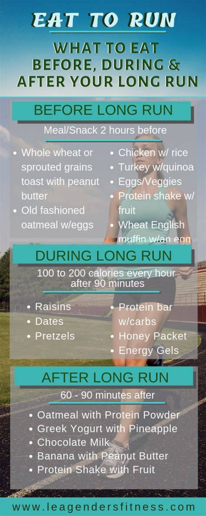 What should I eat on race day?