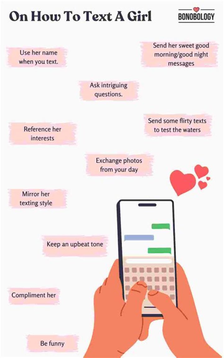 What should I text a girl to get her attention?