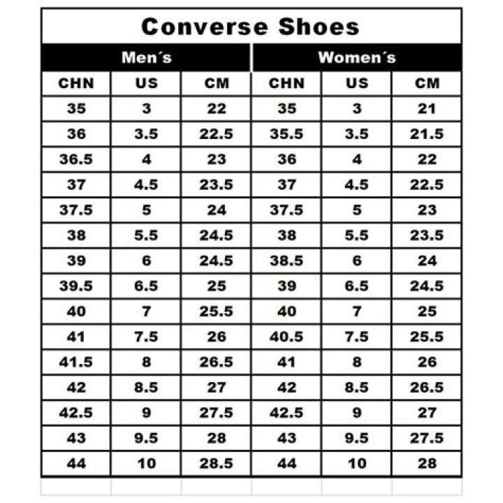 What size is 6 in Converse?