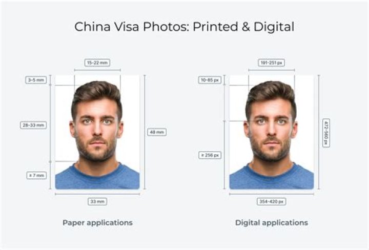 What size photo do I need for a Chinese visa?