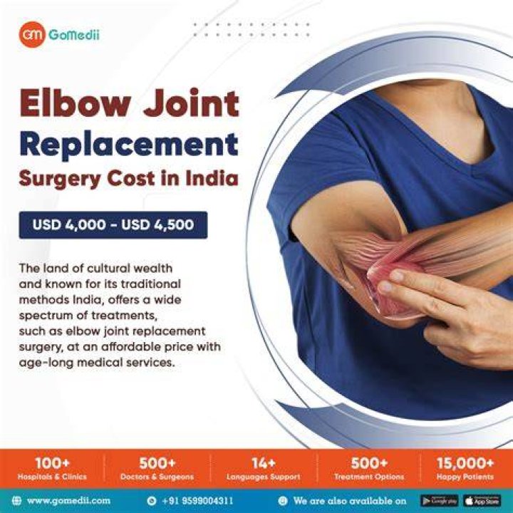 What surgery removes FUPA?