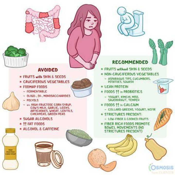 What to eat with makanek?