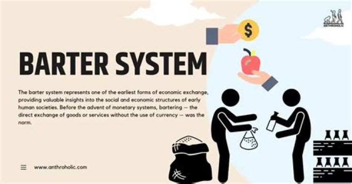 What type of economy uses bartering?
