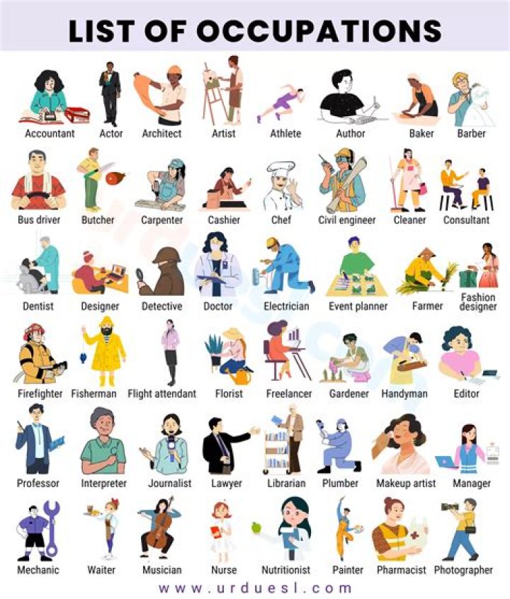 What types of jobs are in Peru?