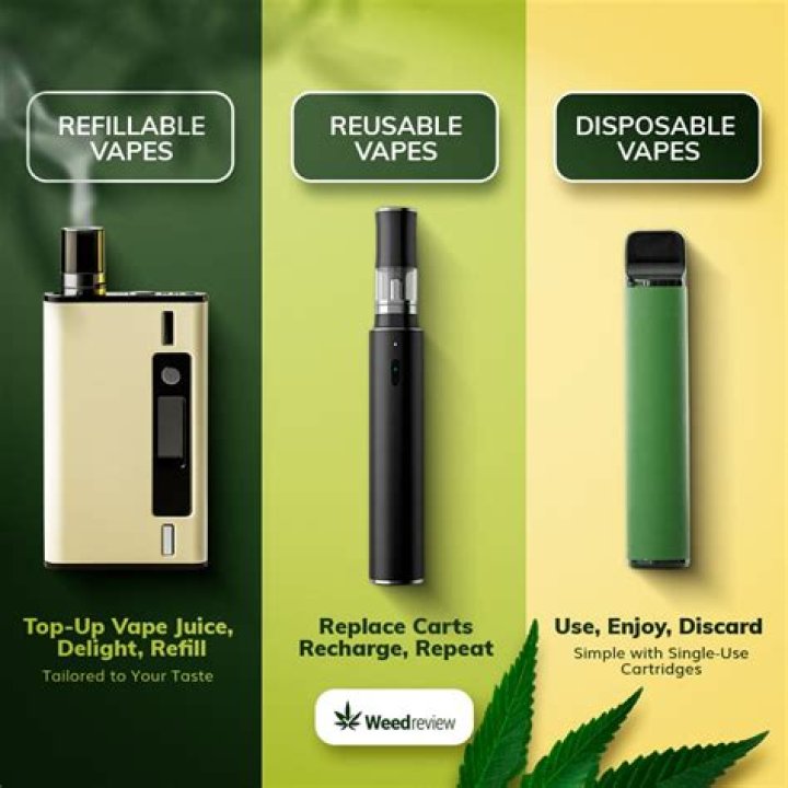 What vape does Snoop use?