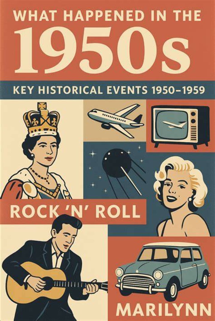 What was happening in the 1950s in Canada?