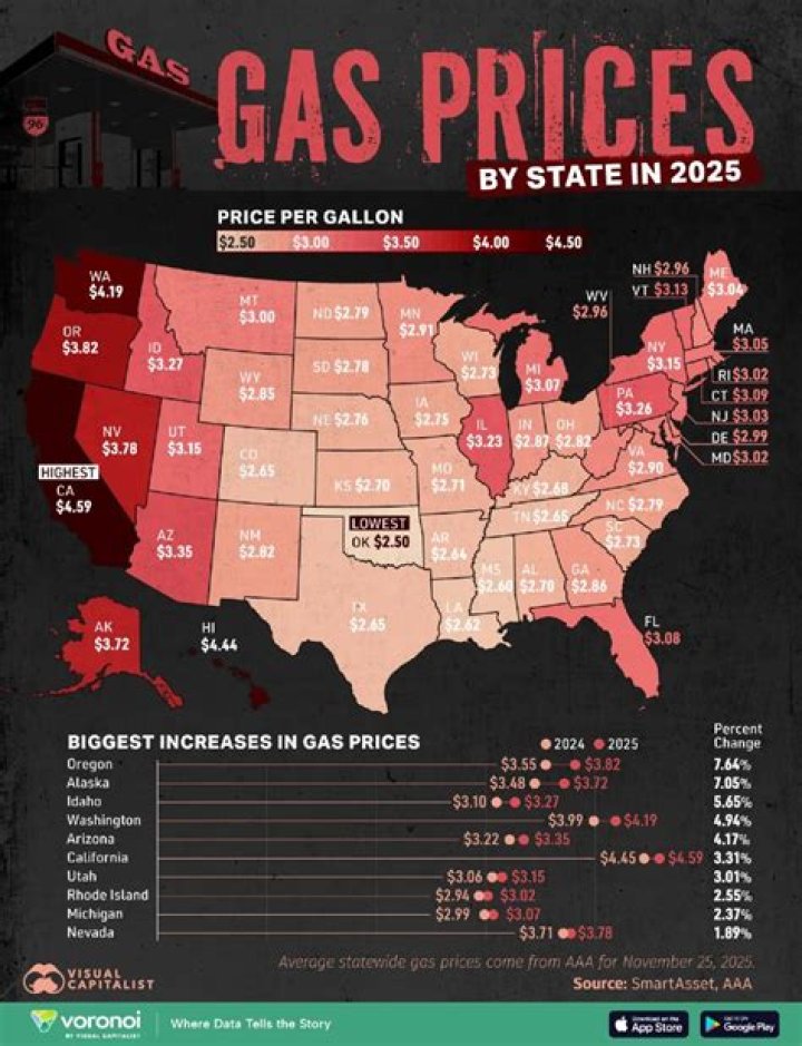 What was the average gas price in Massachusetts in 2019?