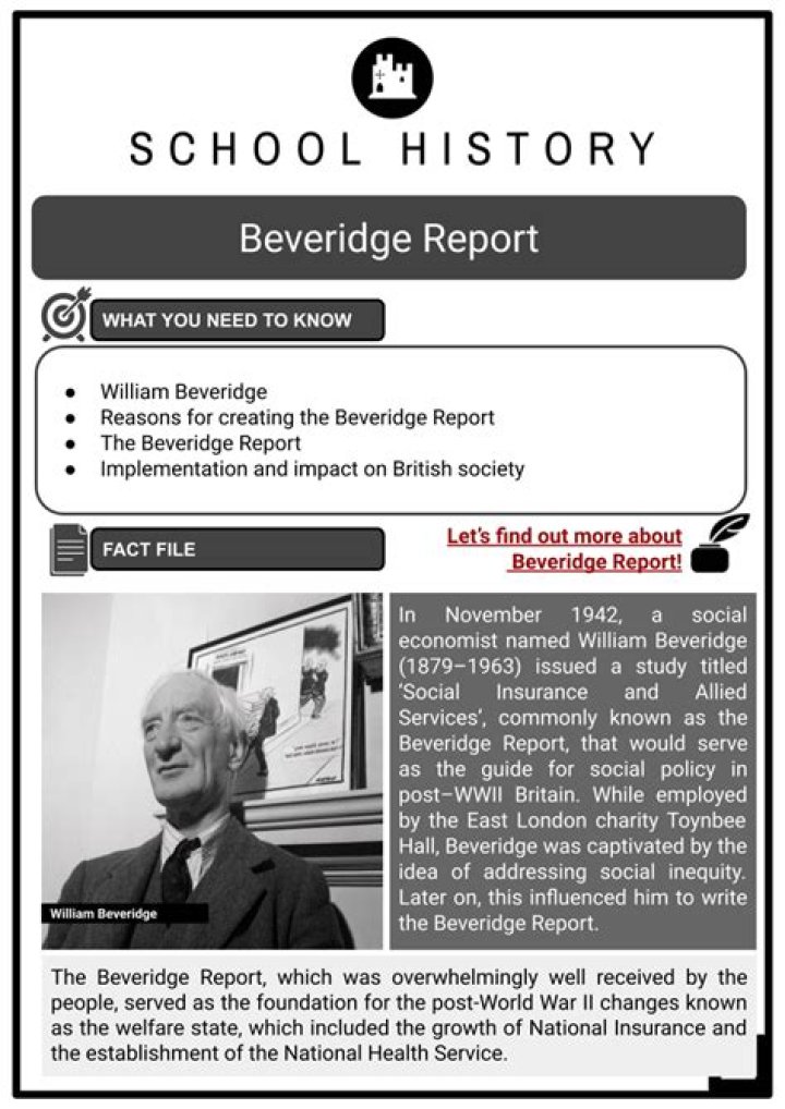 What was the Beveridge Report Summary?