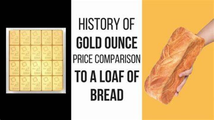 What was the price of bread in 1992?