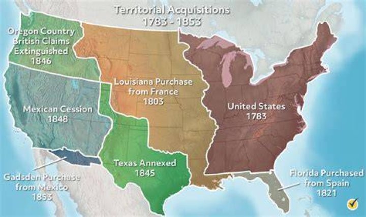 What were some political economic and social reasons for the manifest destiny?