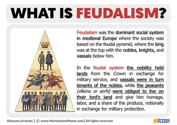 What were the economic effects of feudalism?