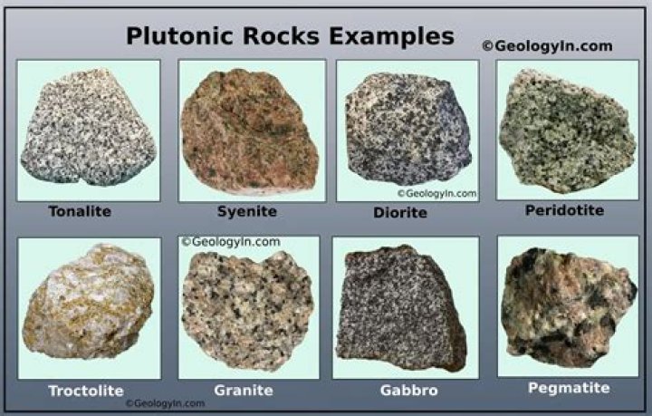 Where are intrusive igneous rocks found?