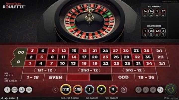 Where can I play French roulette?