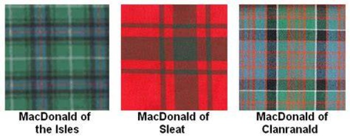 Where did the MacDonald clan live in Scotland?
