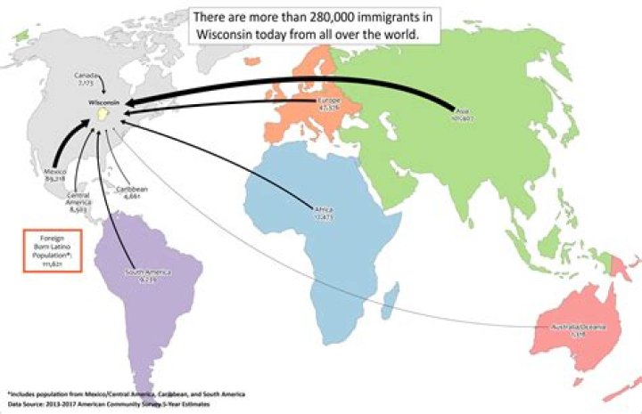Where do most European immigrants come from?