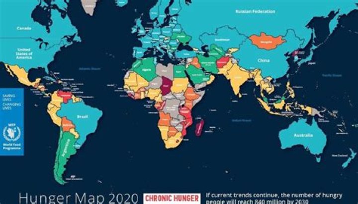 Where does starvation exist in the world today?