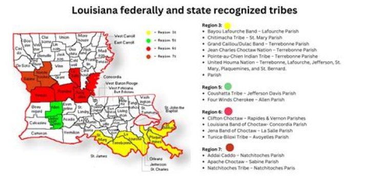 Where was the Atakapa tribe located?