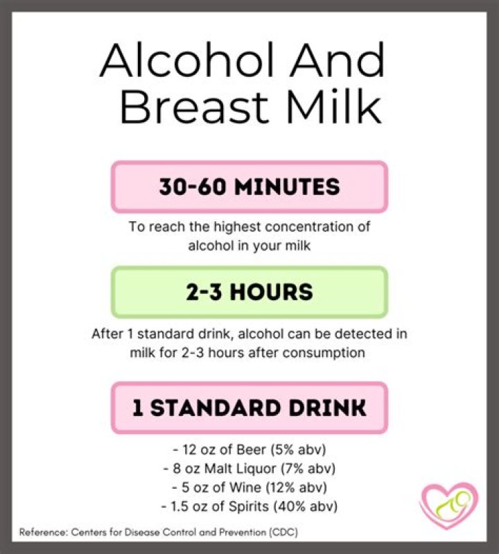 Which alcohol is safe during breastfeeding?