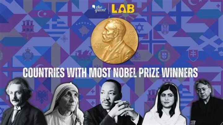 Which country has the most Nobel Prize winners in economics?