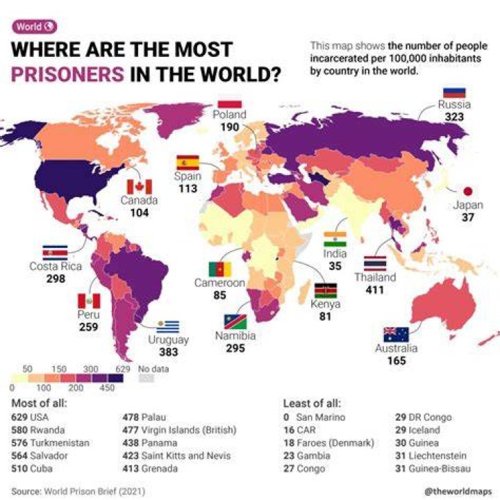 Which country has the most prisoners per capita?