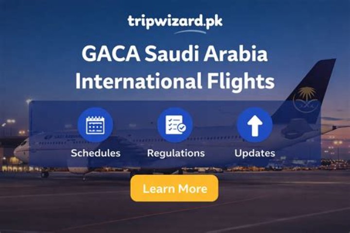 Which date open international flights in Saudi Arabia?