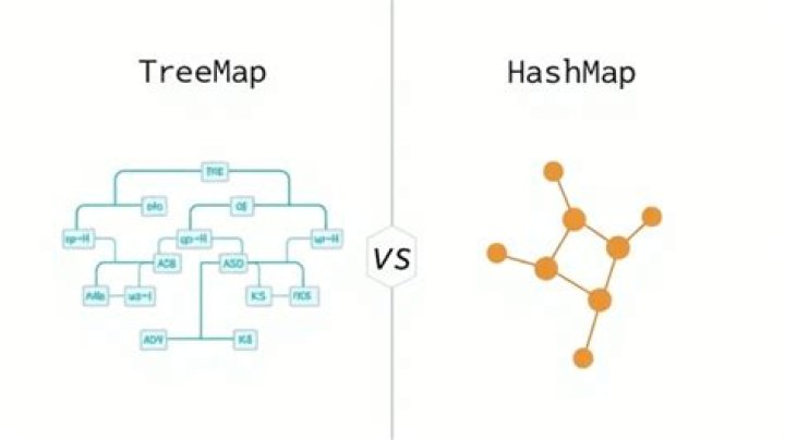 Which is better HashMap or TreeMap?